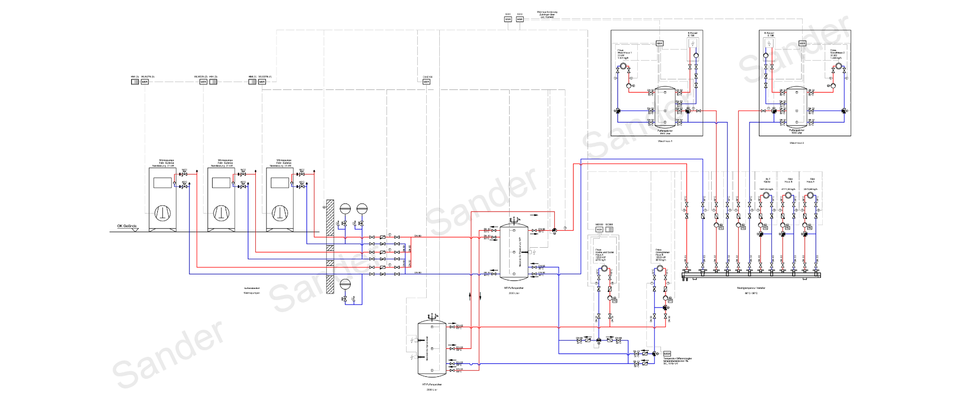 HZG_Hydraulikschema